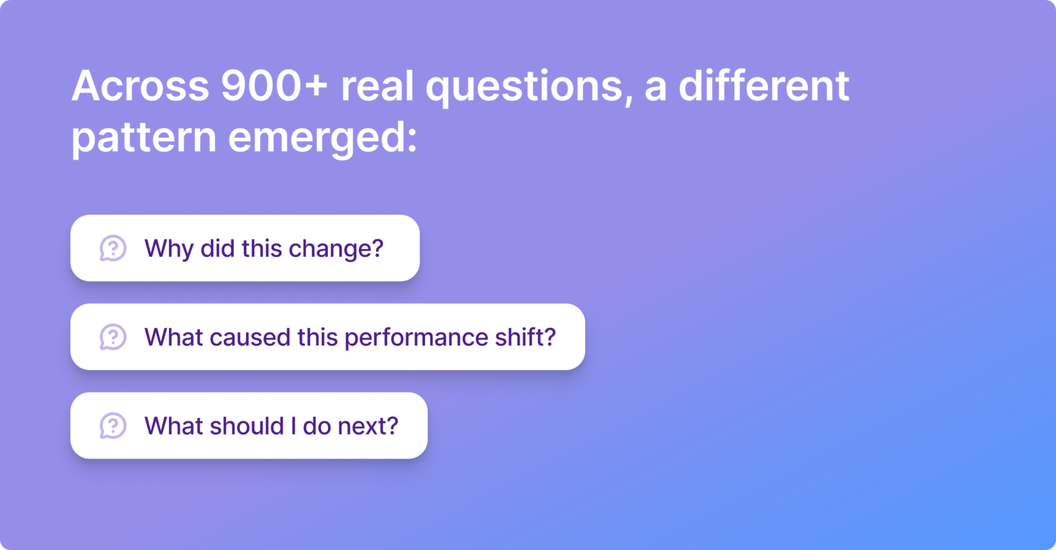 900 questions insights 1